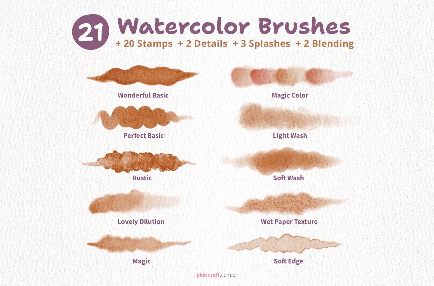 Pink's Watercolor Brushes for Procreate