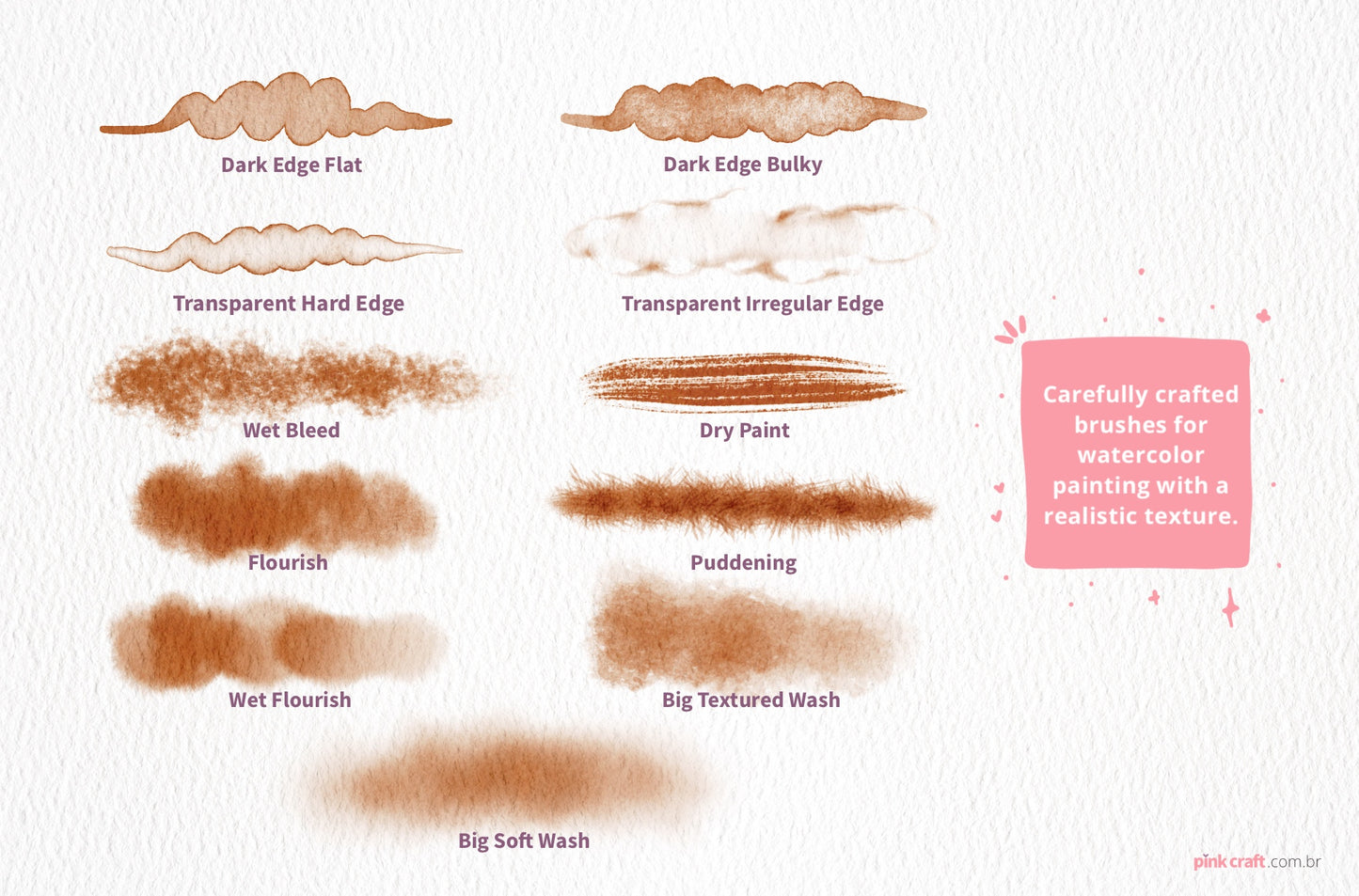 Pink's Watercolor Brushes for Procreate
