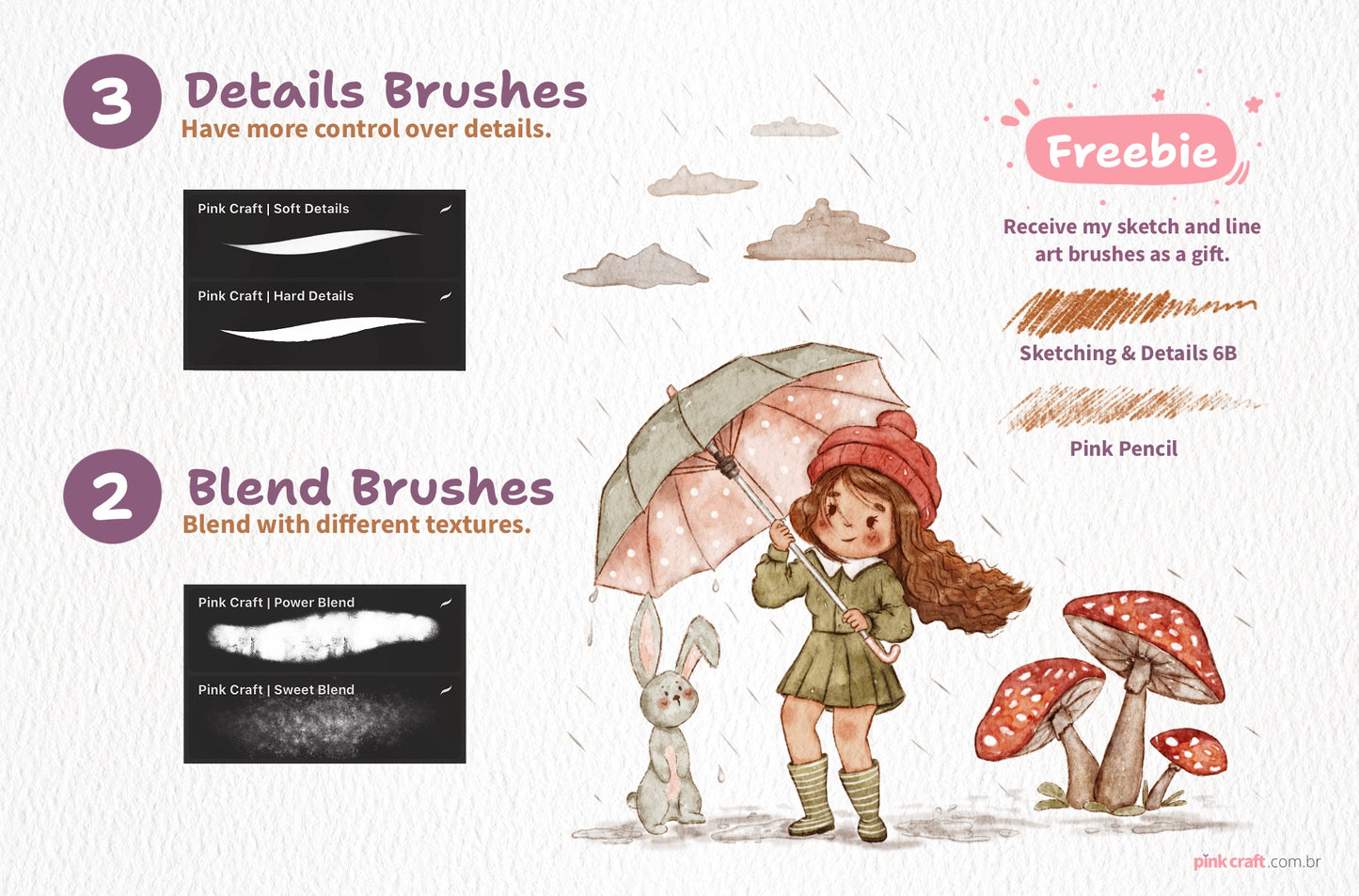 Pink's Watercolor Brushes for Procreate